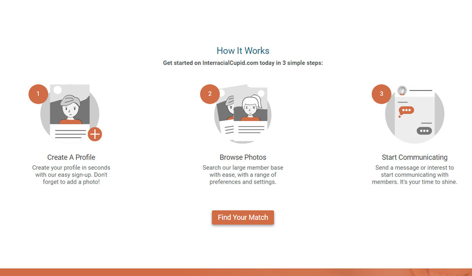 Interracial Cupid Can I use the site without signing up?