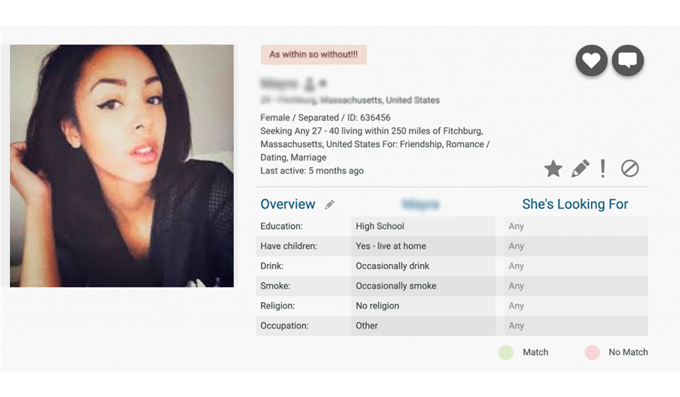 Interracial Cupid Can I Send Support For Just A Month?