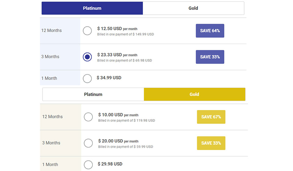 Cena członkostwa i rodzaje subskrypcji