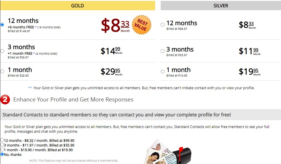 BDSM Mohu použít web bez registrace?