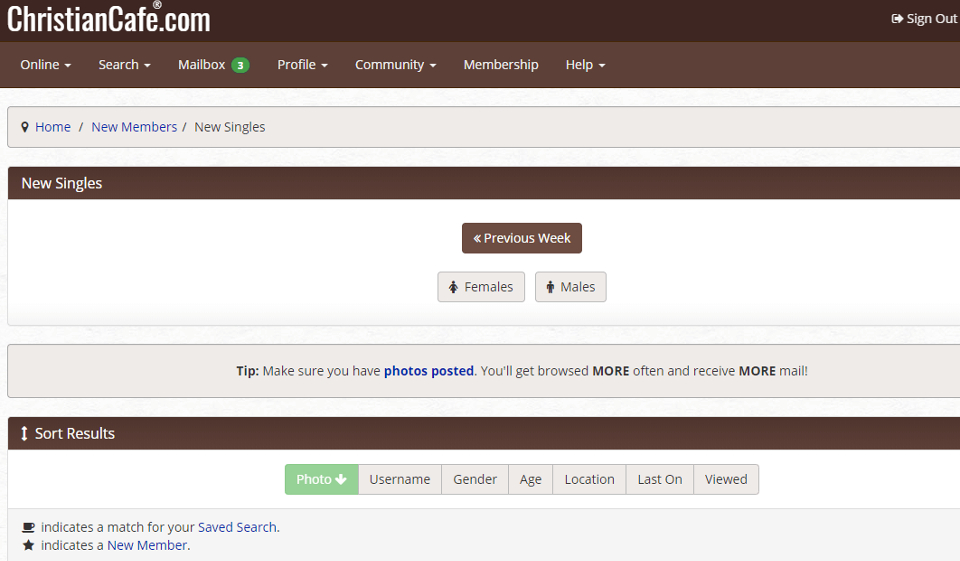 Er Christian Cafe trygt