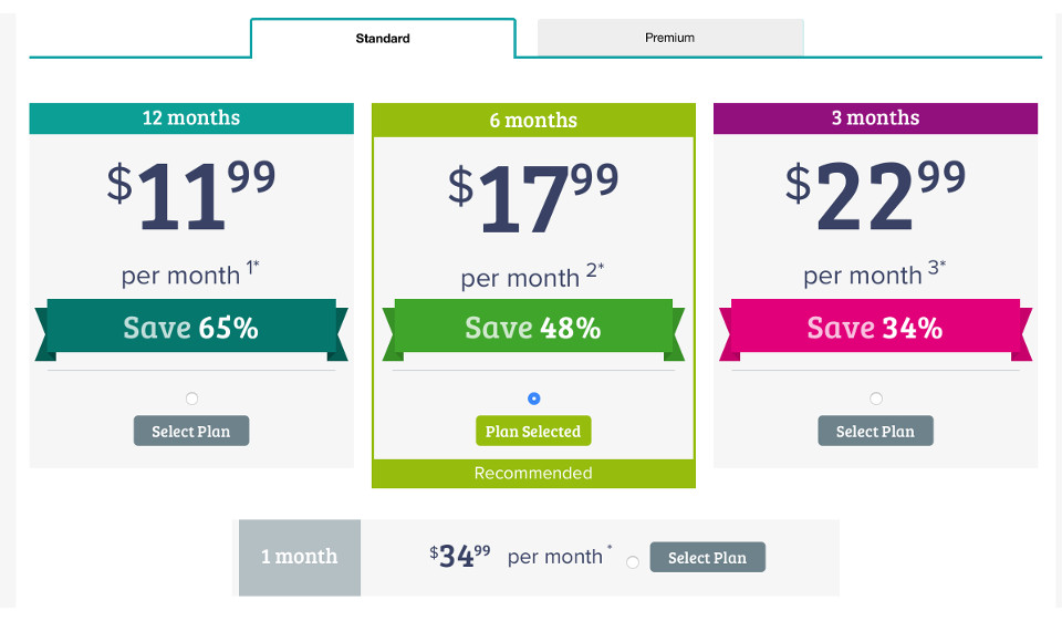Premium Membership Plans & Pricing