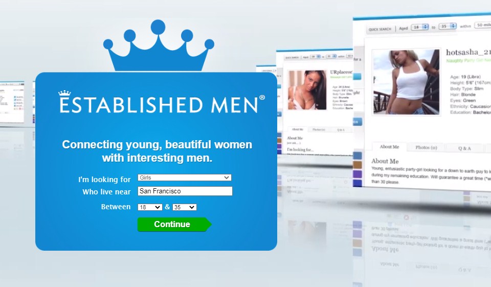 Established Men im Test 2025