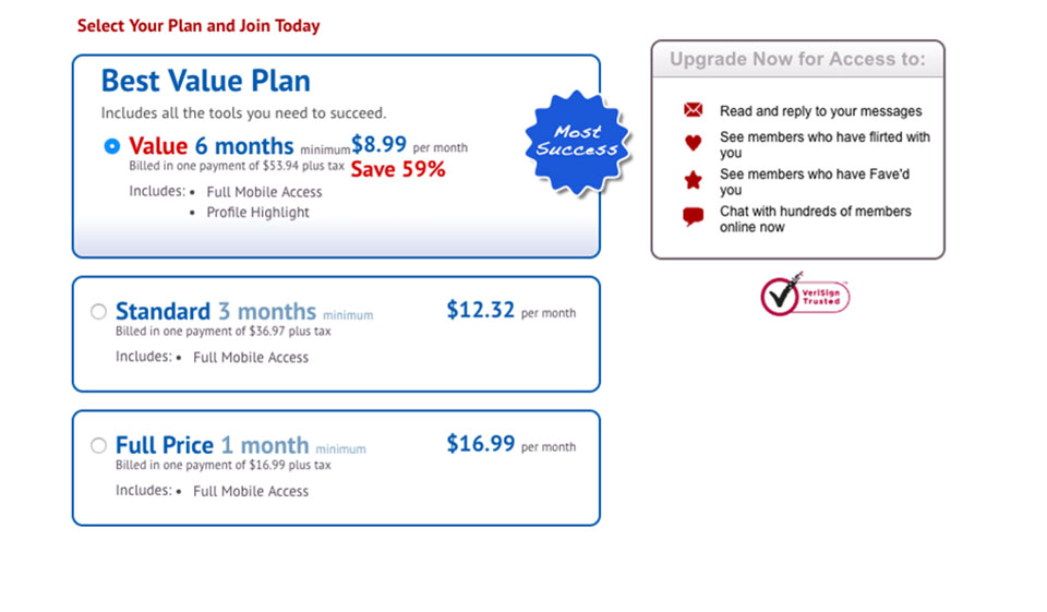 Hva skjer hvis jeg registrerer meg med Facebook-kontoen min?