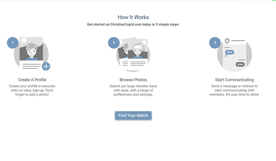 Is It Possible To See The ChristianCupid Members Who I Liked?