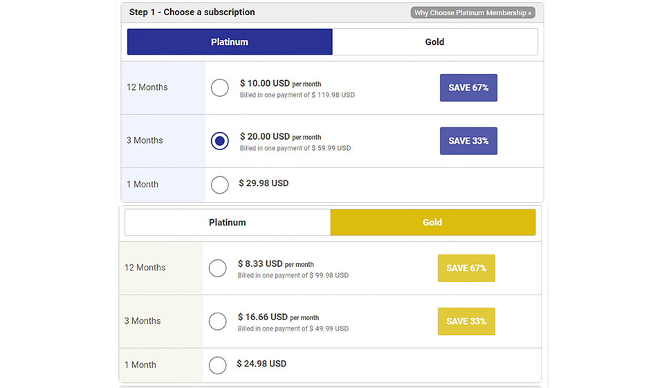 Premium Membership Features