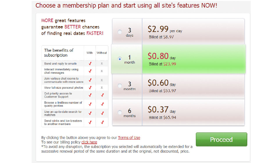 Hvordan aktiverer jeg den utestengte kontoen min på nytt?