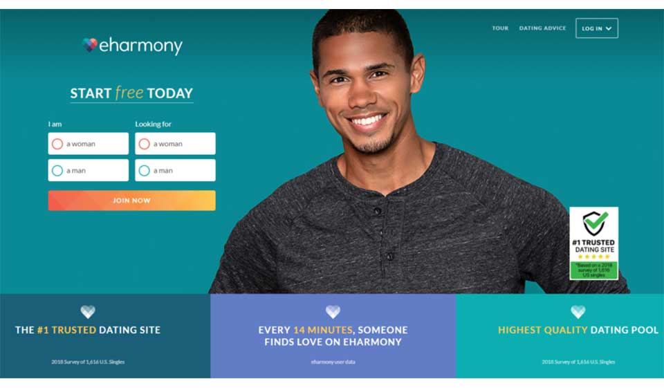 eHarmony Website Design & Usability