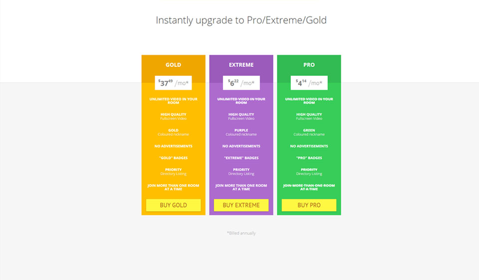 TINYCHAT REVIEW: GREAT DATING SITE?