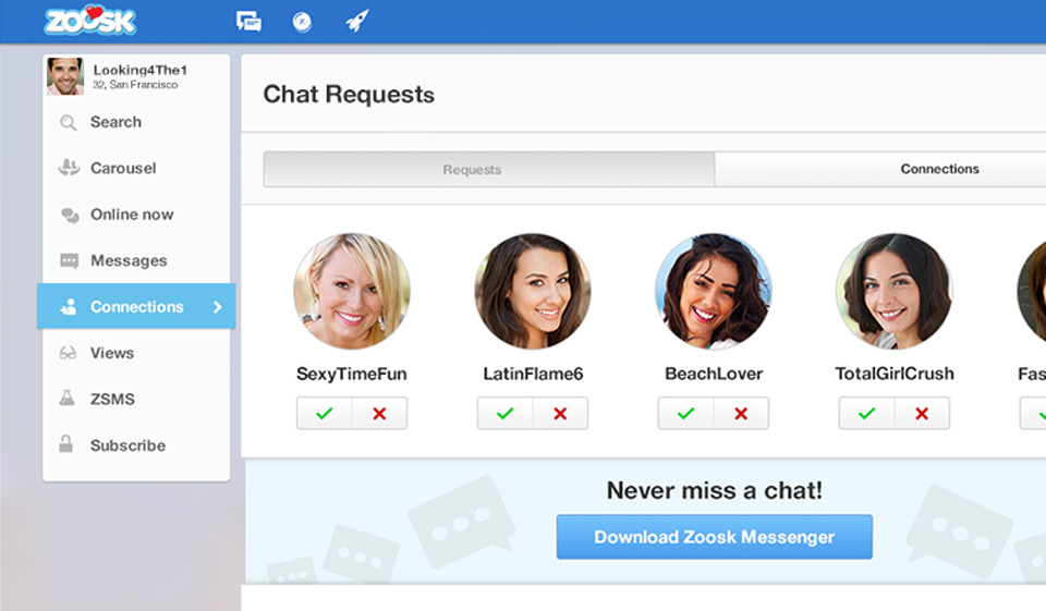 Zoosk Review