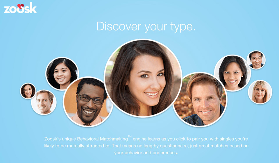Zoosk Review