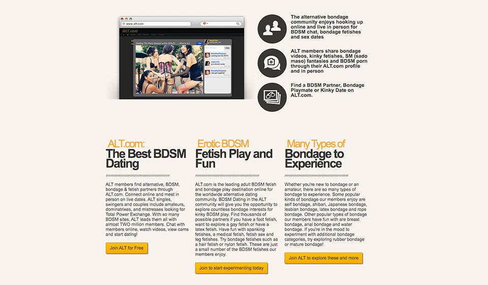 alt.com Audience Quality