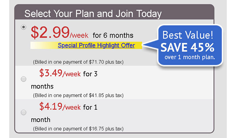 BlackPeopleMeet Premium Membership Features