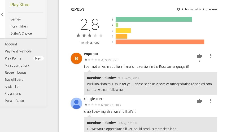 Prix de l'abonnement à Dating4disabled et autre mode de paiement