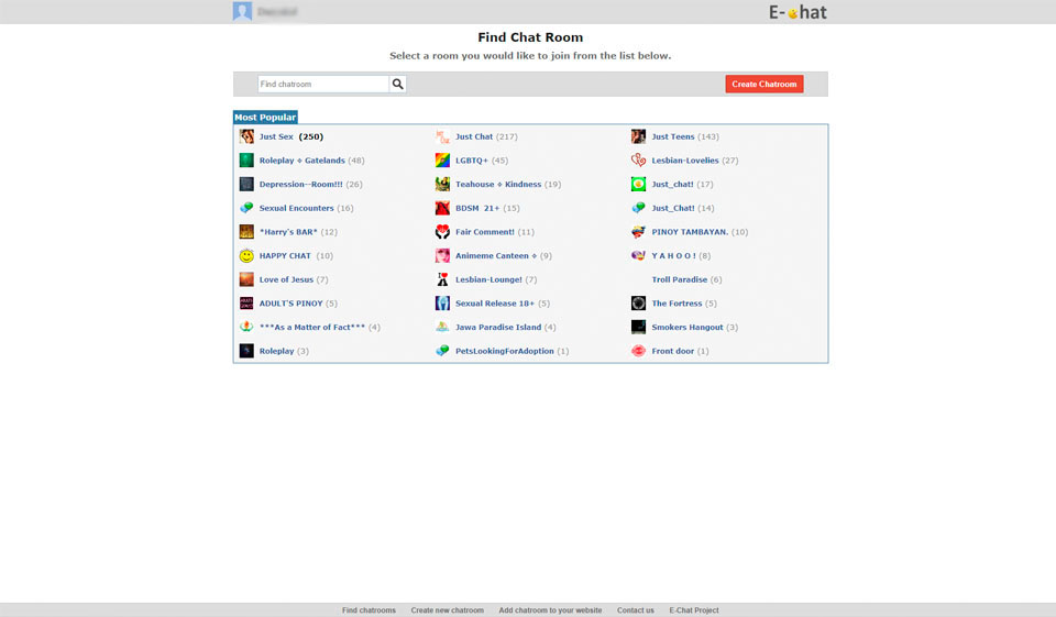 How Many Languages Is The Site Available In?