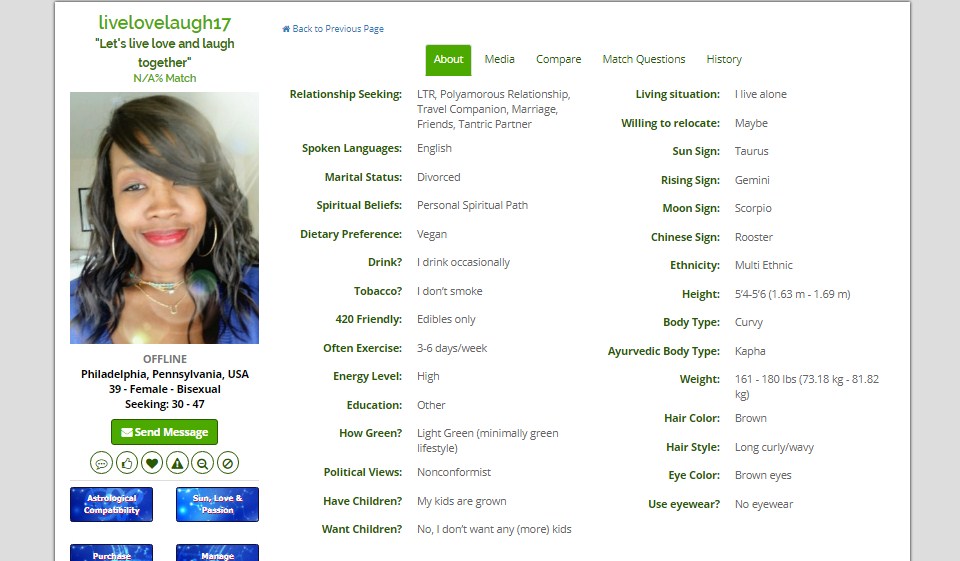 Profile Set-Up of Greensingles