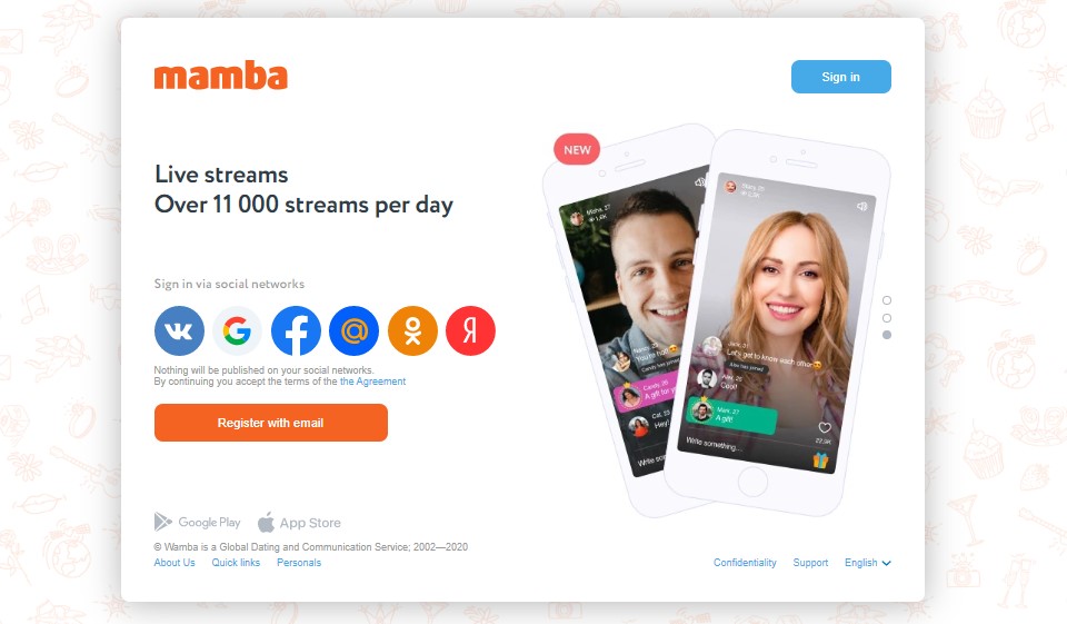 Mamba Review: Die beste russische Dating Seite aller Zeiten