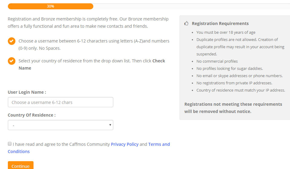 Caffmos Age distribution