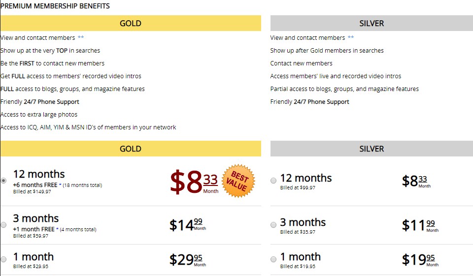 Bondage Payment Method