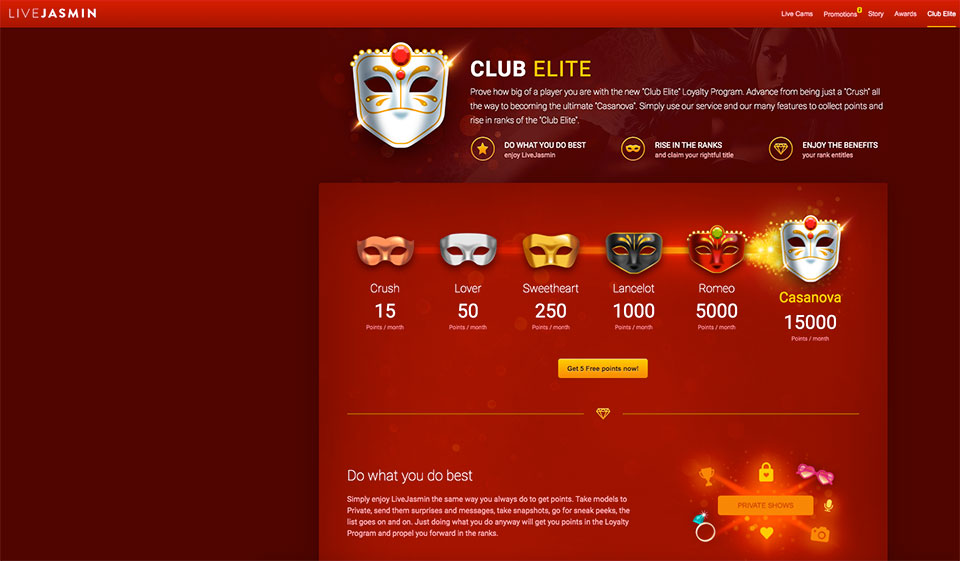 LiveJasmin Membership Price and Other Payment Method