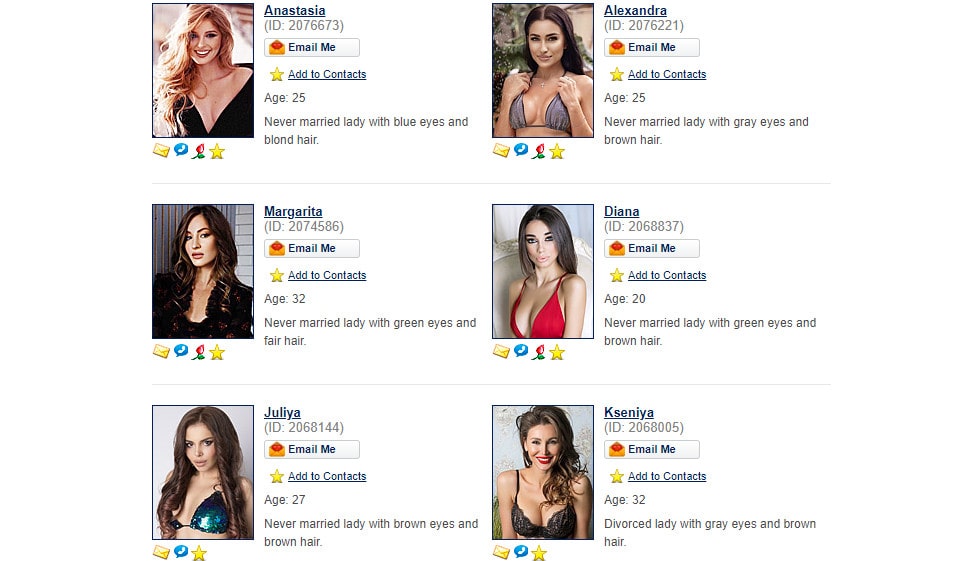 How to Set up One's Profile?