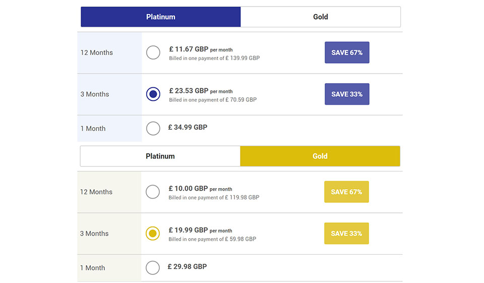 Kosten der Mitgliedschaft und Zahlungsmöglichkeiten