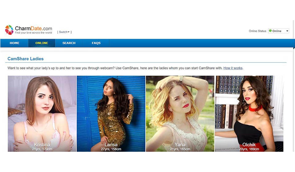 How Old Are Members of the Site?