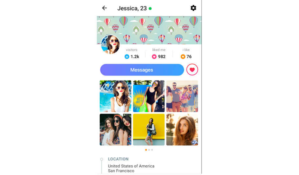 HitWe Audience Quality