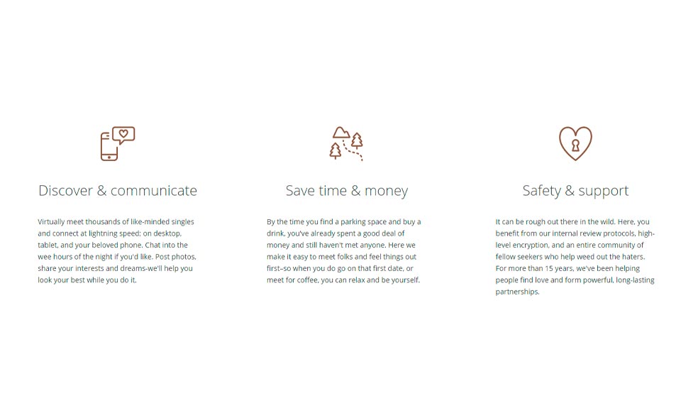 Design & Usability of Ethiopian Personals