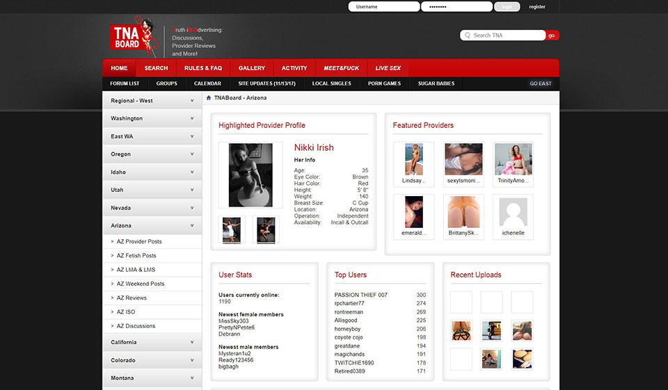 Is TNA Board Anonymous?