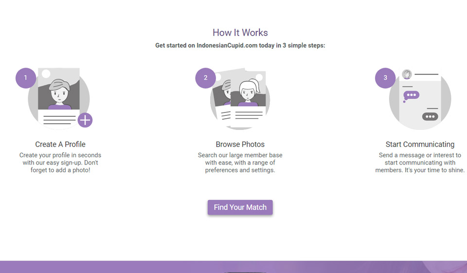 Profiles Indonesian Cupid