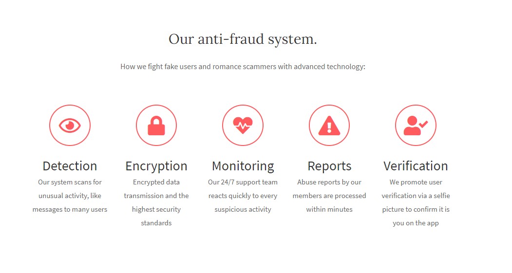 Warum verwenden Mitglieder Emojis auf Jaumo?