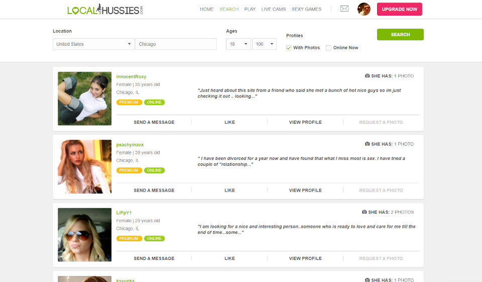 How does LocalHussies Work?