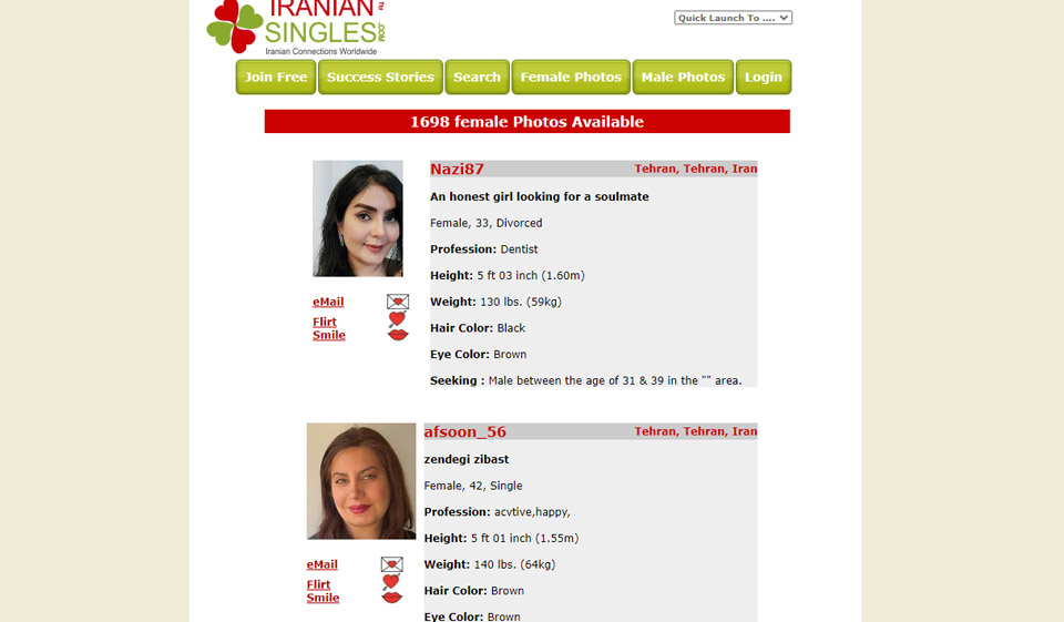 Profiler på iranske singler