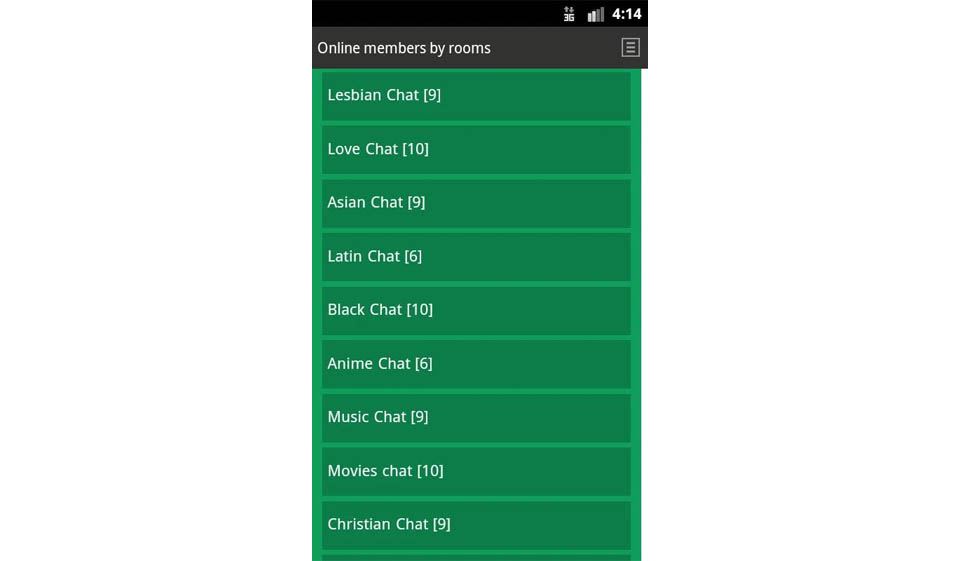 What are the problems of using Chat Hour?