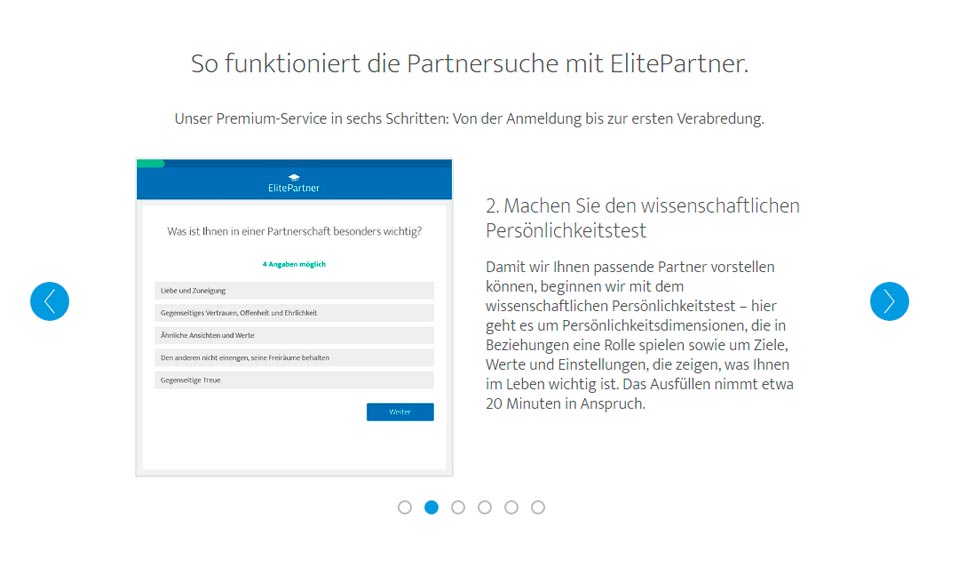 Come agisce ElitePartner?