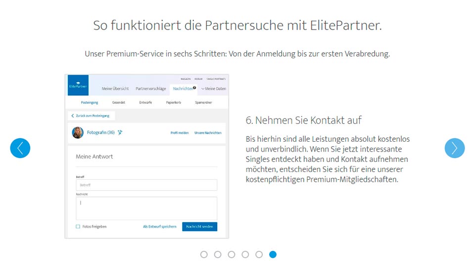 Punteggi dei clienti per ElitePartner