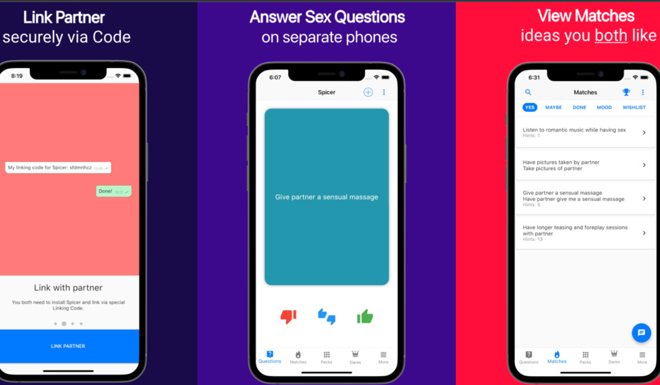 Unique The Brand Facts and Figures